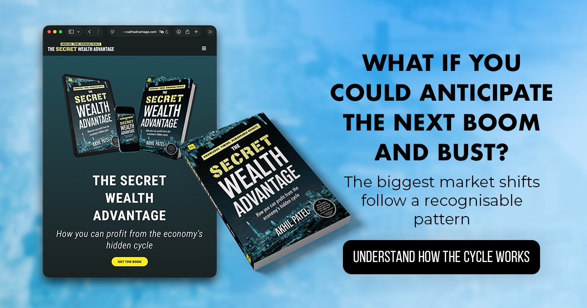 Property Sharemarket Economics tweet media