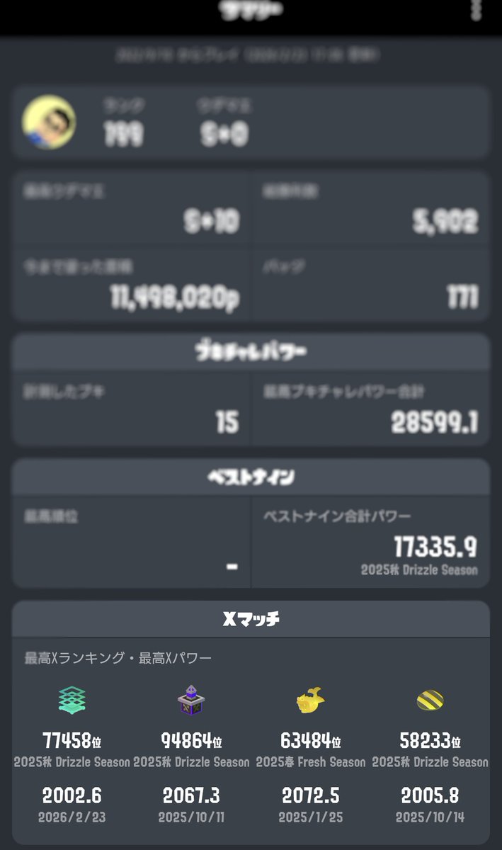 SAT_153's tweet photo. エリアのxp20ようやく到達！
これで目標にしてた全ルールxp20達成できたし、ちょっとは心穏やかにスプラできるか（いやできないか） https://t.co/vlF5El2Ngn
