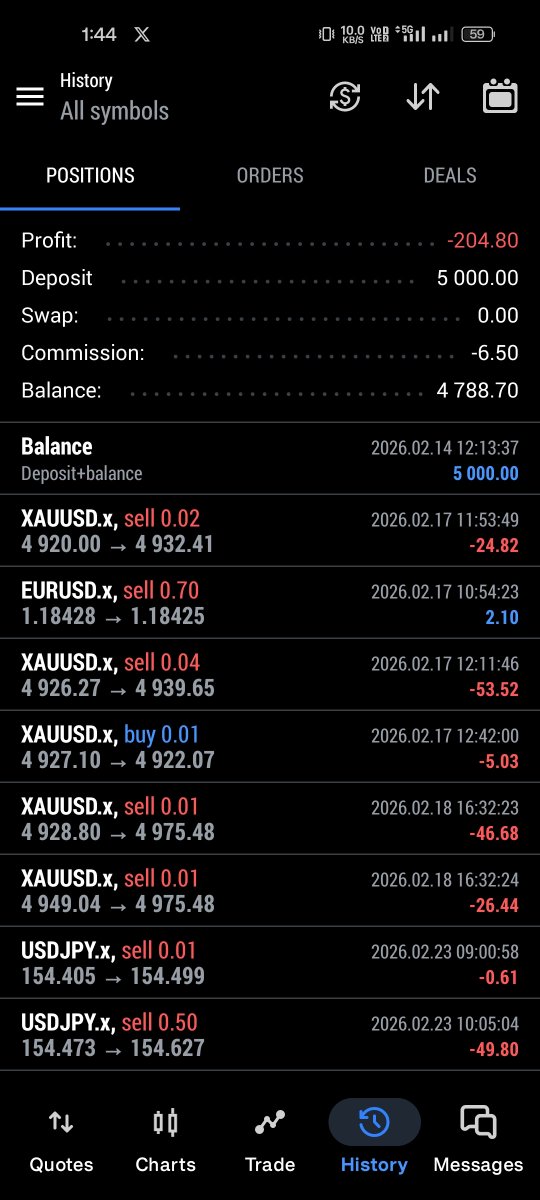 Siddharth Trader tweet media