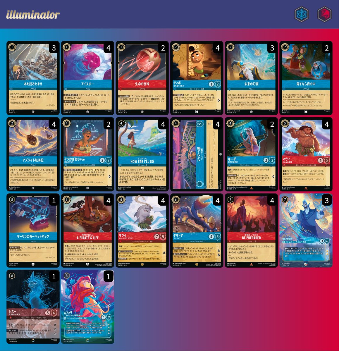 ロルカナ名古屋GP 🟥🟦ルビーサファイア🦈で3-4！残念！ 負け試合は