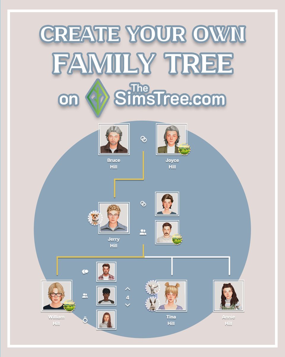 TheSimsTree tweet media