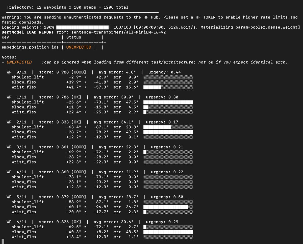 aksh parekh tweet media