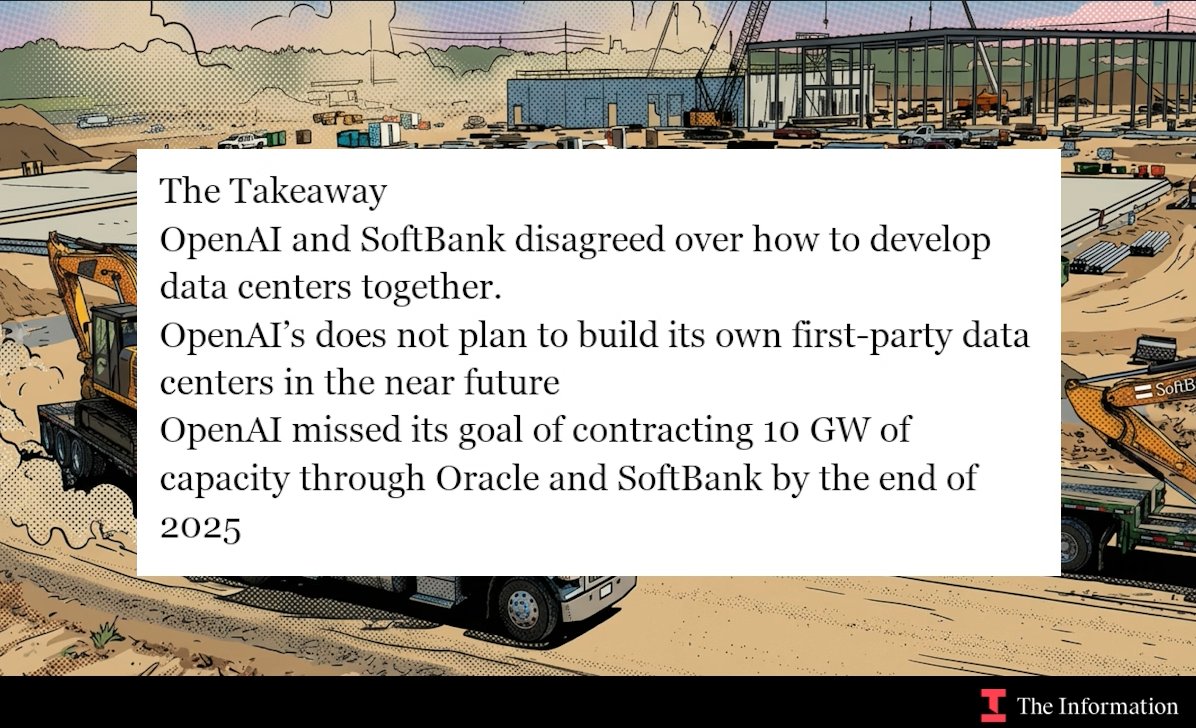 Stargate stalled summary