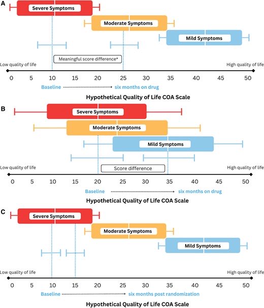Ahmed Bennis MD 🫀 tweet media