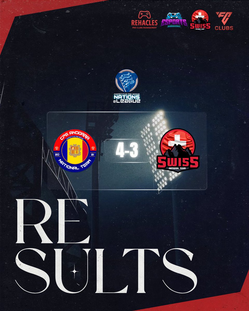 AlpenLeague's tweet image. 🇨🇭 We did not start the match well and quickly found ourselves chasing the game. @CPG__eSports @AlpenLeague #fc26 #clubs
instagram.com/p/DVF-nP1jIp7/…

facebook.com/share/p/1DwdkB…