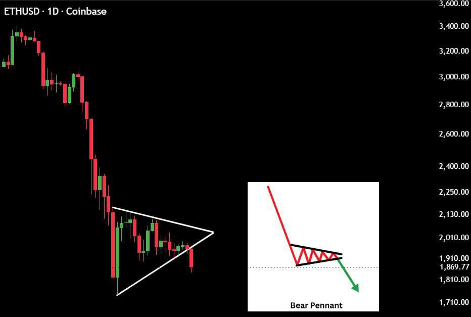 Ash Crypto tweet media