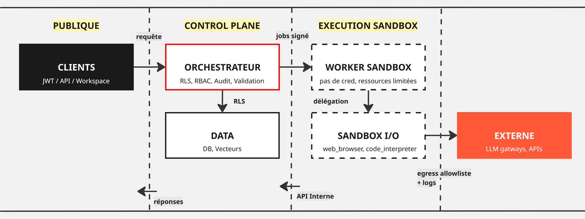 Quentin G. tweet media