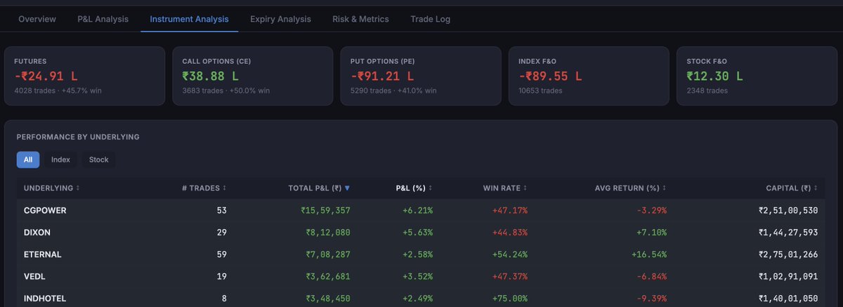 Prabhakar Kudva tweet media