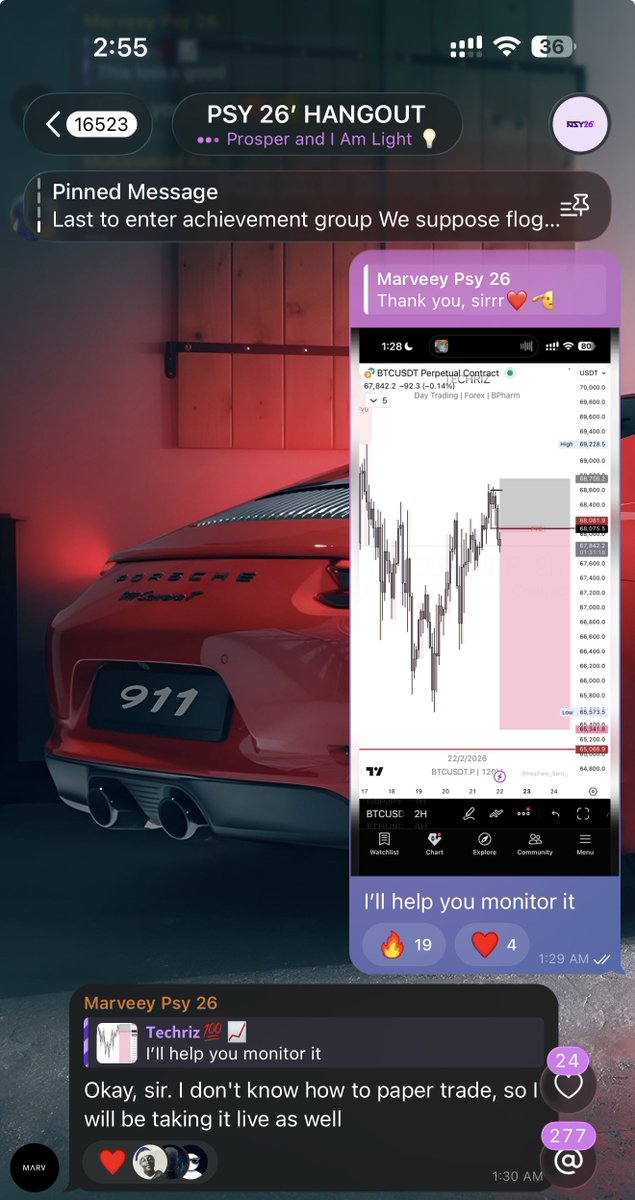 BTCUSDT.
Same logic, Same Outcome

GM💜