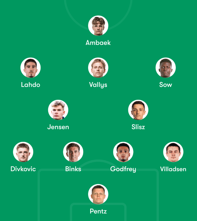 Martin Iggy tweet media