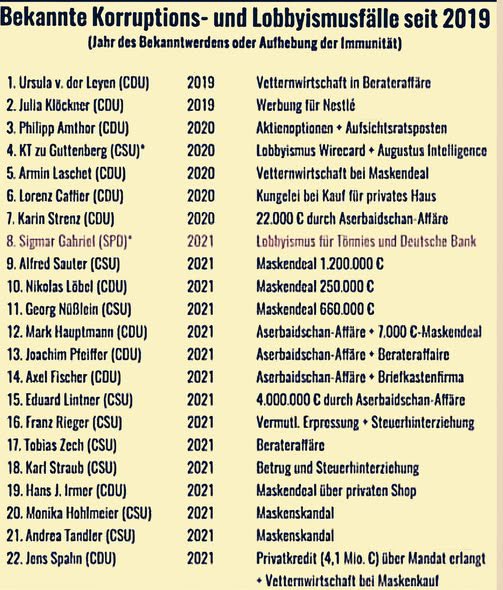 TheClientist's tweet photo. @RadtkeMdEP Ach Herr Radtke … https://t.co/4YpkVAMU9L