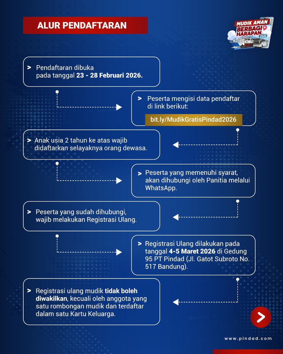 PT Pindad tweet media