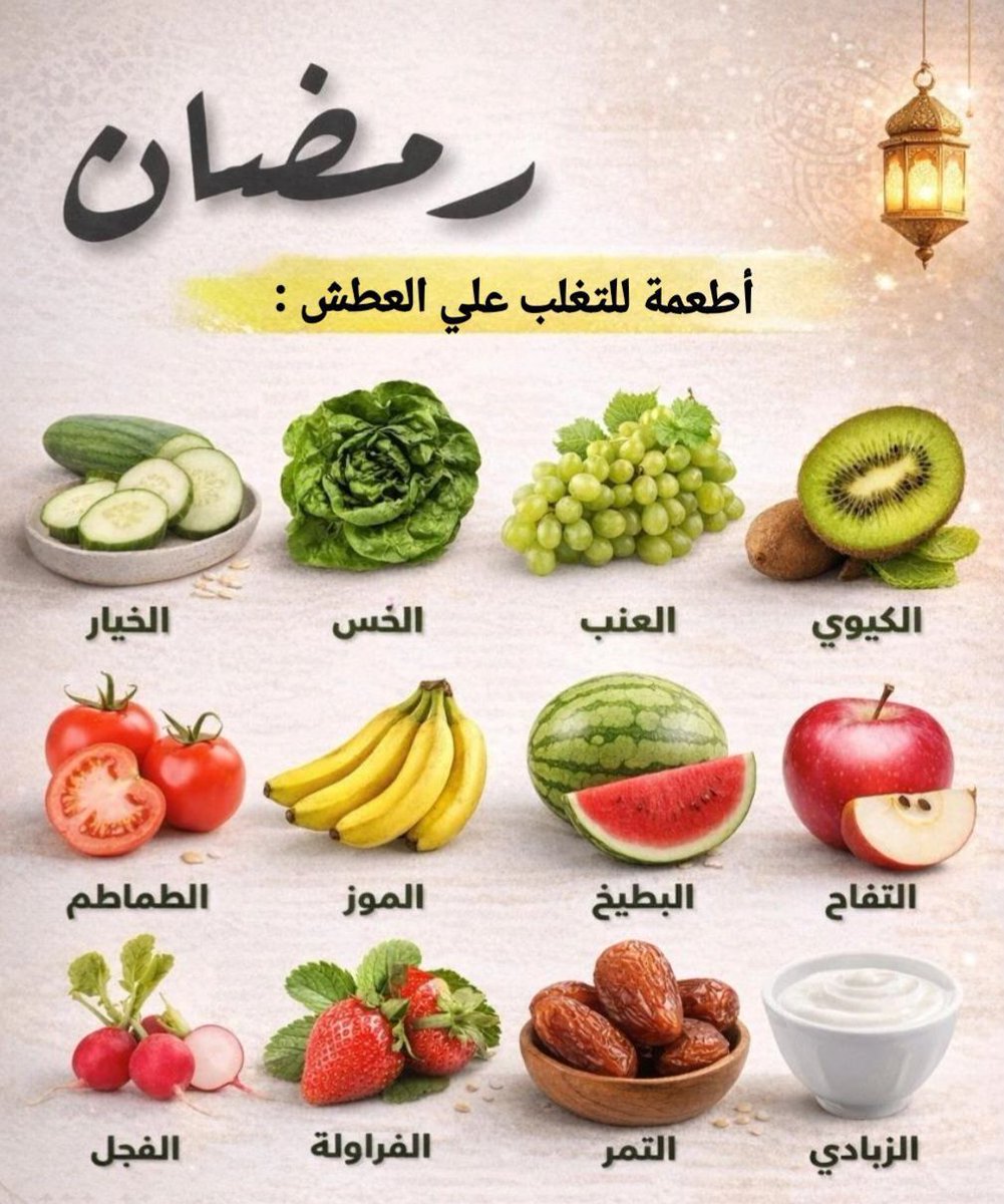 Thaqafnafsak tweet picture