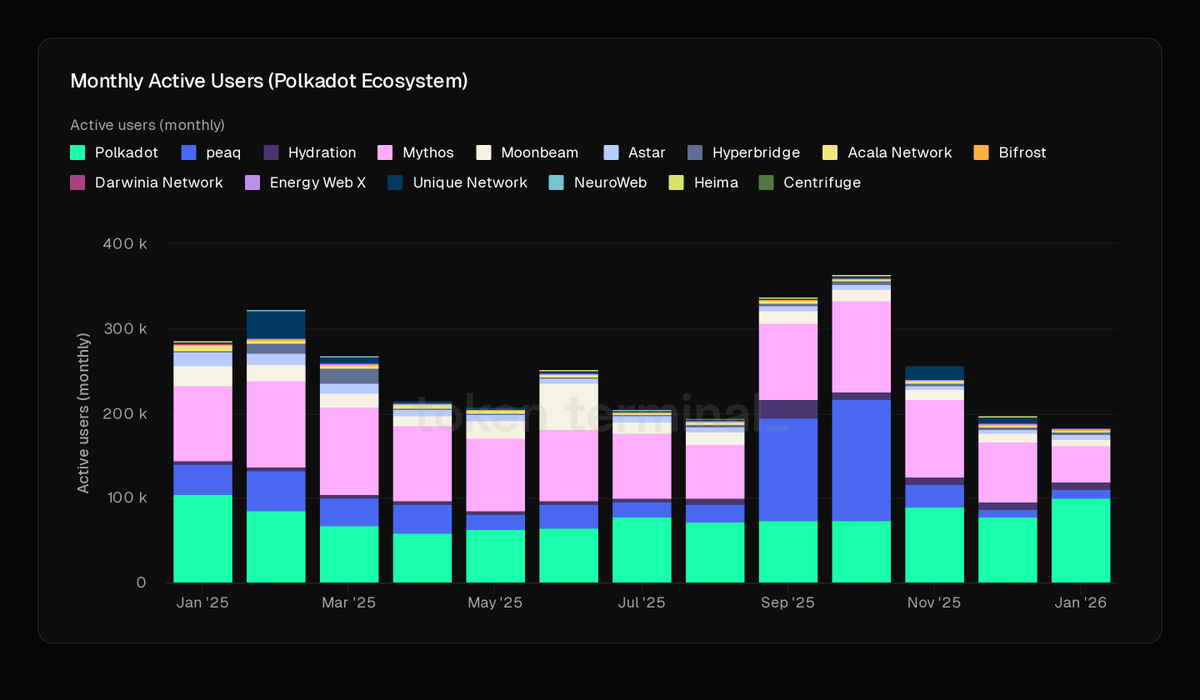 ᑕᗩ₱₱ΞX tweet media