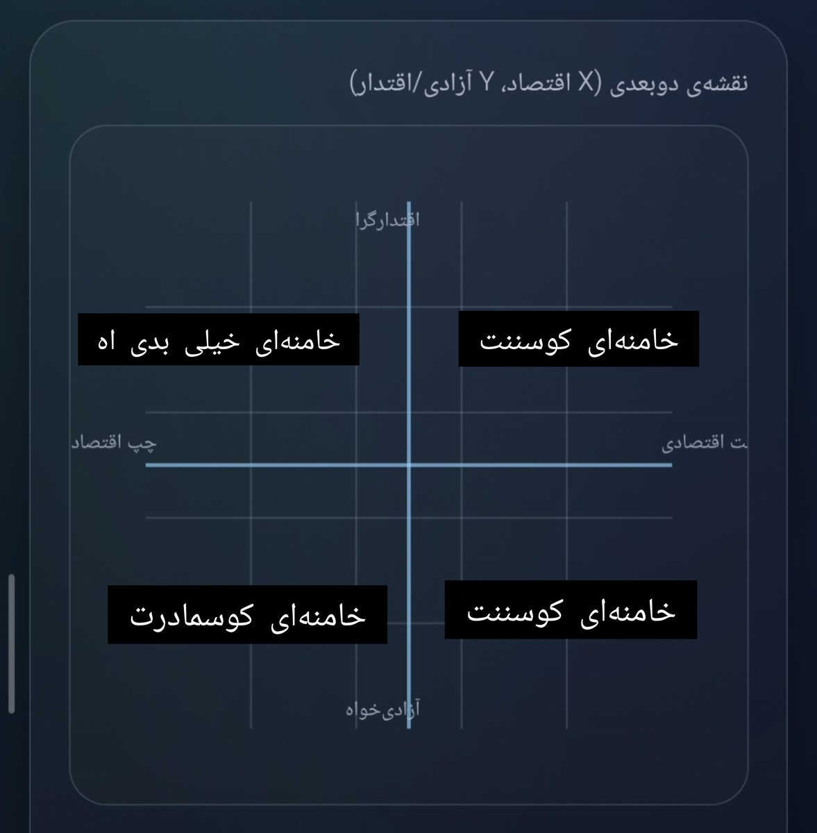 Lee (ج.ا ستیز)🇮🇷 tweet media