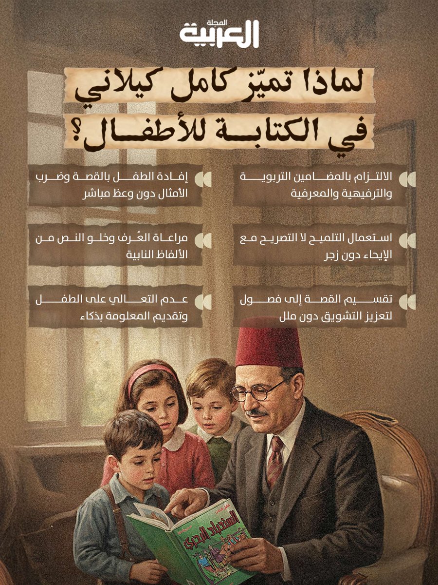 المجلة العربية tweet media