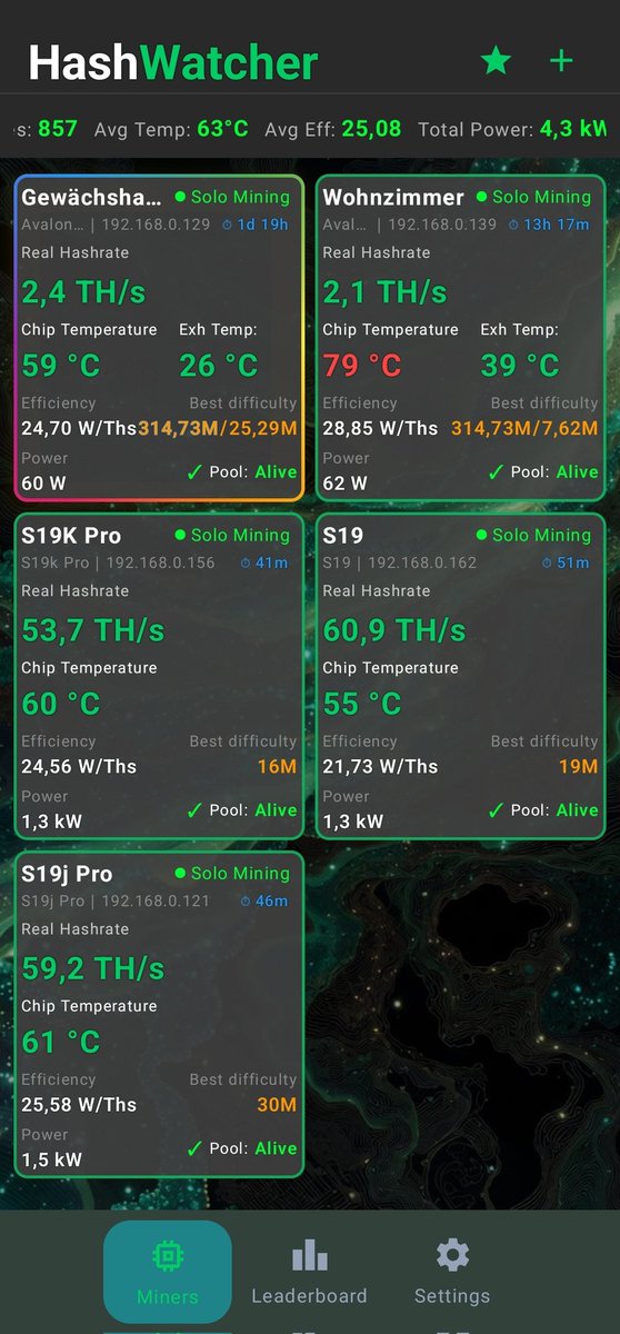 Kellermining tweet media
