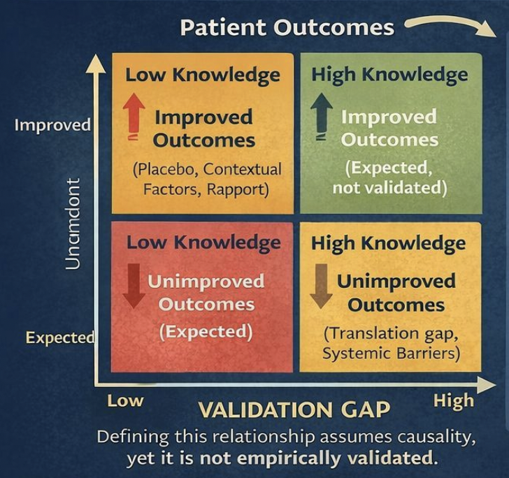 Physio Explored tweet media