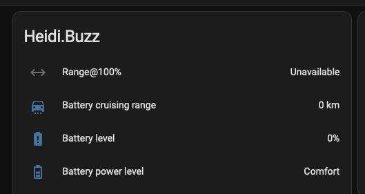 HeidiBuzz🔋🚙 tweet media