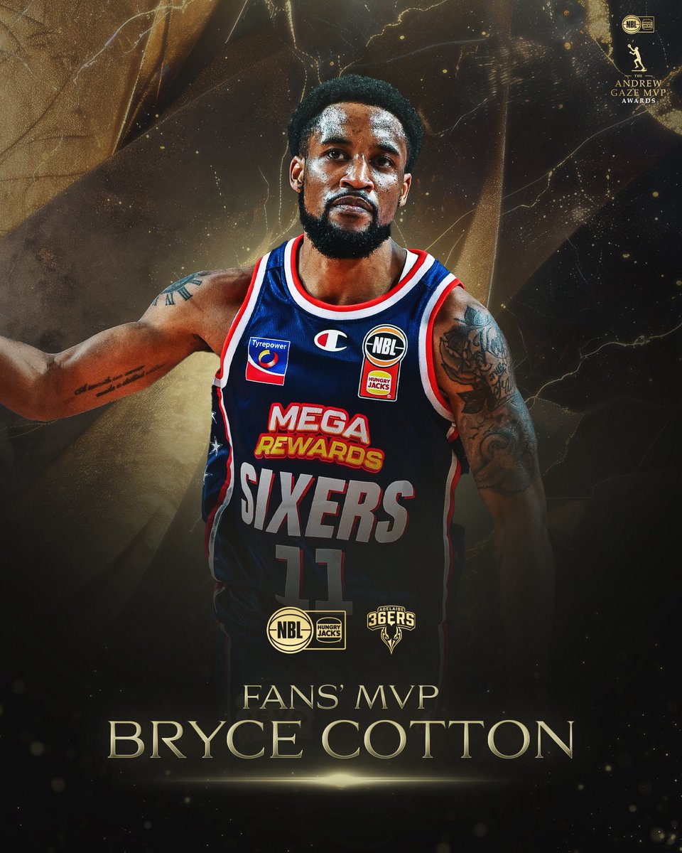 Adelaide36ers's tweet photo. The man of the people 💙

Bryce Cotton is officially your Fans’ MVP for the NBL26 season 🙌

#WeAreSixers https://t.co/uIvmkEXJJw