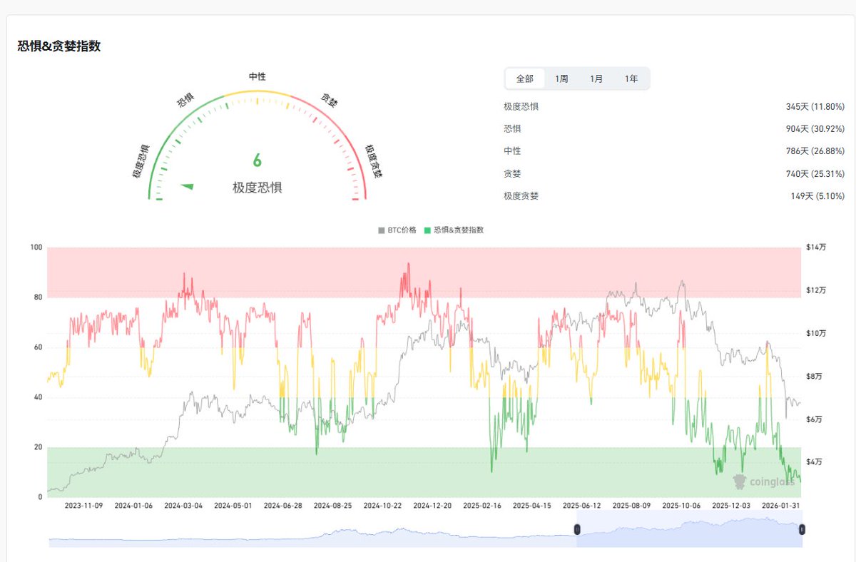 Robin罗宾汉 tweet media