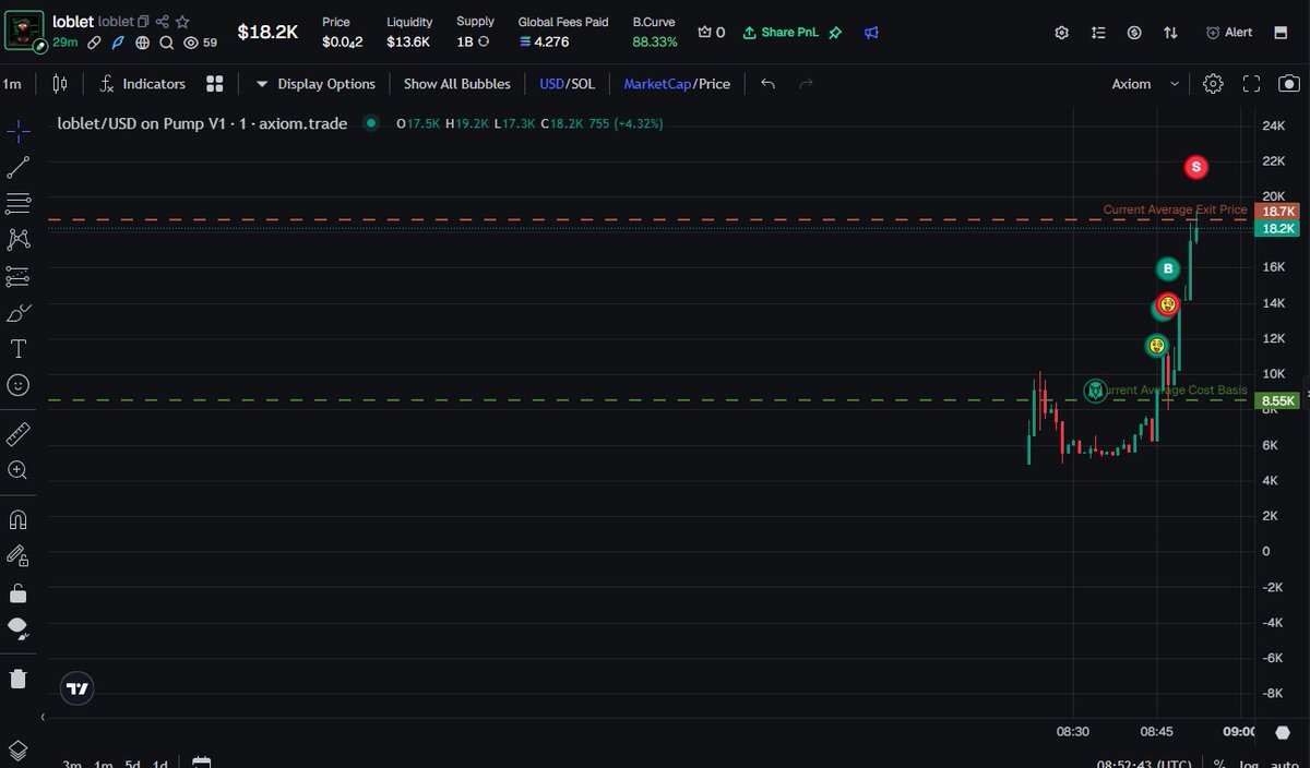 CryptoChaz tweet media