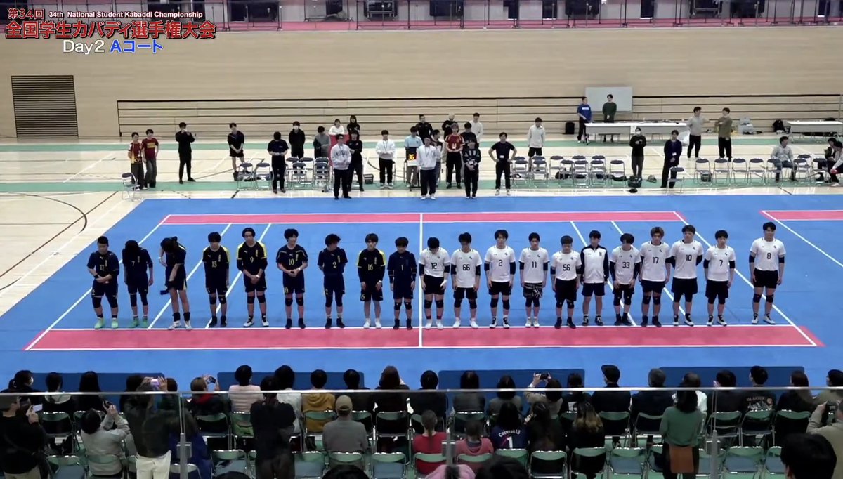 kabaddi_tochigi's tweet photo. 第34回 #全国学生カバディ選手権大会
🥇優勝：東洋ライノス
なんと決勝戦でダブルスコアを付けて文句なしの優勝を飾りました！
🥈準優勝：ジモディ
前大会優勝のわせモンに逆転勝利！
🥉３位：鴨ディ
西日本同士の３決を下し、３位入賞！

おめでとうございます！
https://t.co/VzBhvXLN1r https://t.co/x5lJhtKt1L