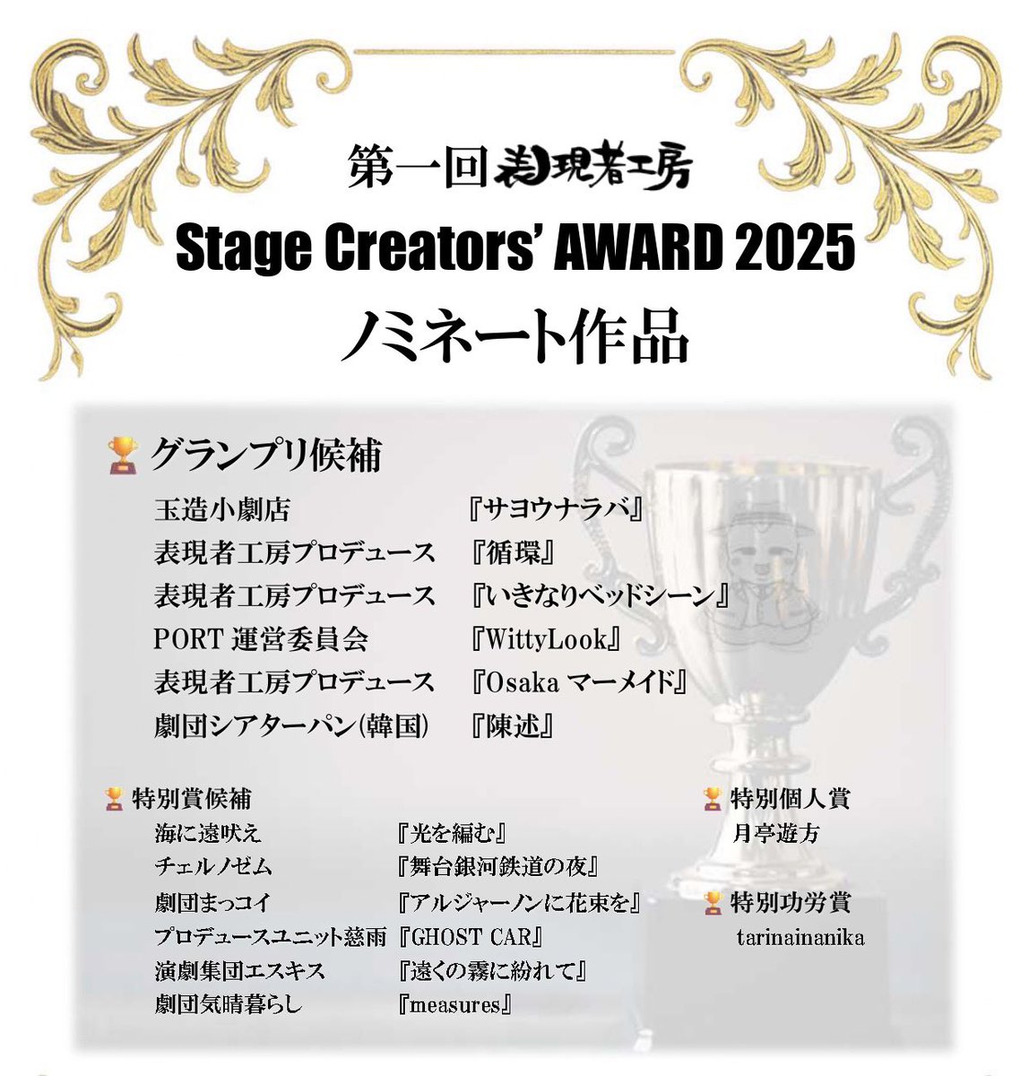 IksalonR's tweet photo. ⁡Stage Creator's Award2025
🏆ノミネート作品発表

＜グランプリ候補＞

玉造小劇店 『サヨウナラバ』
表現者工房プロデュース 『循環』
表現者工房プロデュース 『いきなりベッドシーン』
PORT  『Witty Look 』
表現者工房プロデュース 『Osaka マーメイド』
劇団シアターパン 『陳述』 https://t.co/OVL90iYQBQ