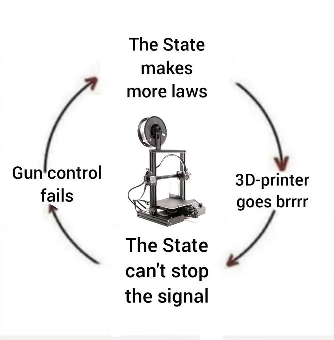 Everything they try to ban just creates more incentive to make our own.  The most peaceful consequences of prohibition are, collectively, its own remedy.