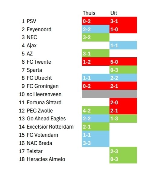 𝗧𝗵𝗲 𝗦𝗲𝗲𝗸 tweet media