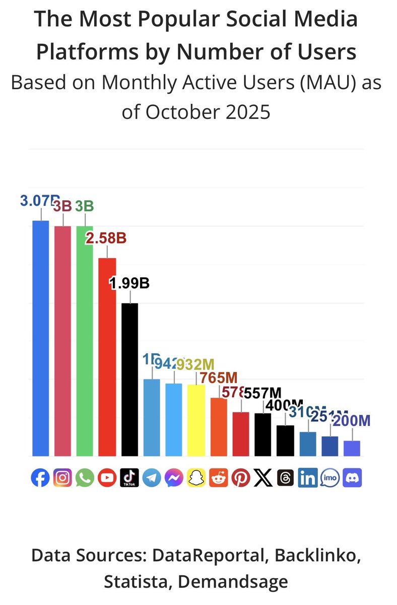 Lloyd Mathias tweet media