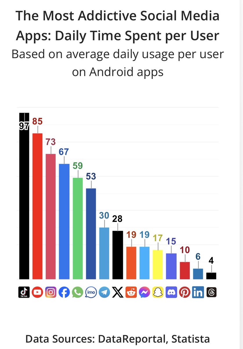 Lloyd Mathias tweet media