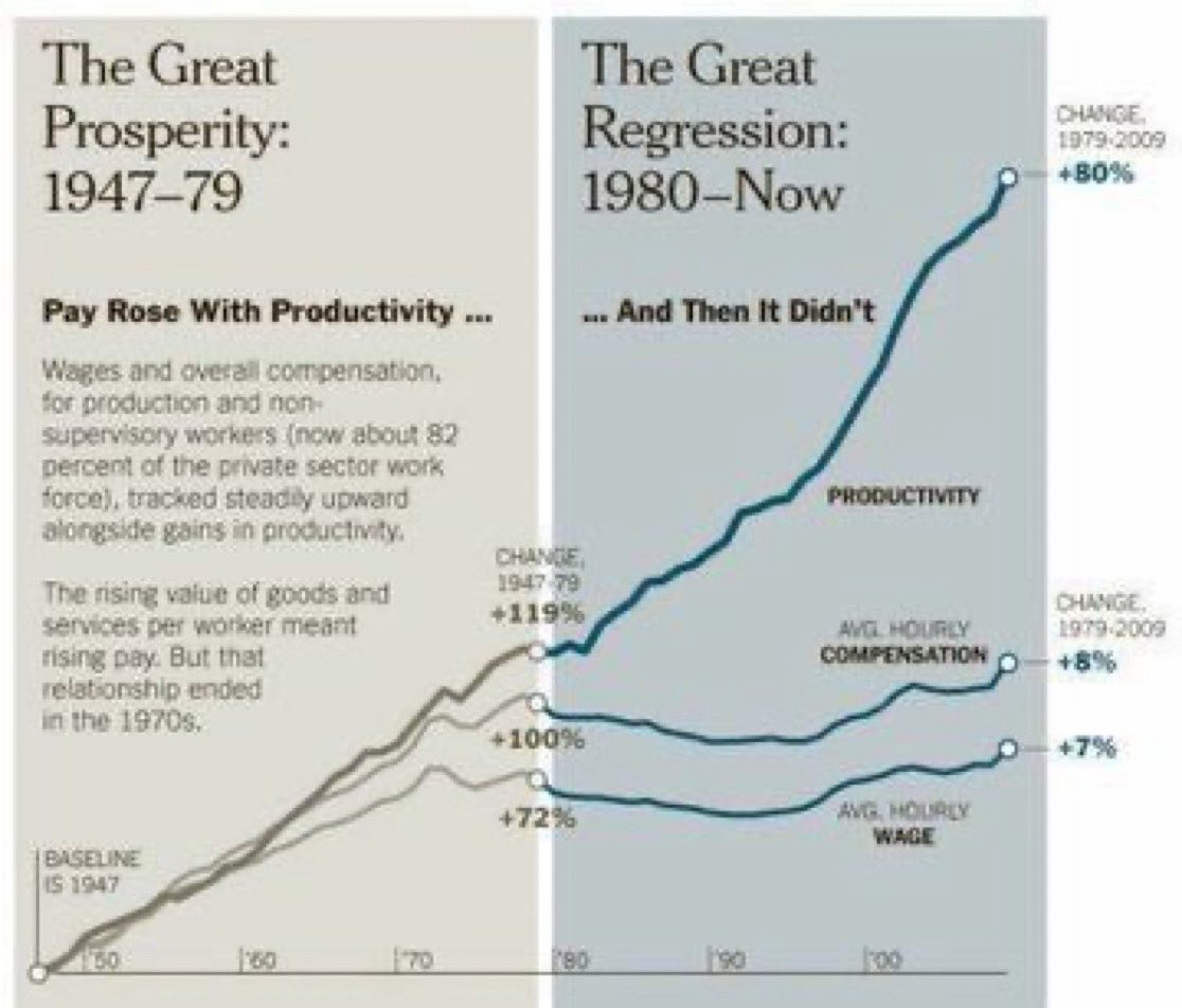 <a href="/LosPajarosPican/">D. Méndez</a>