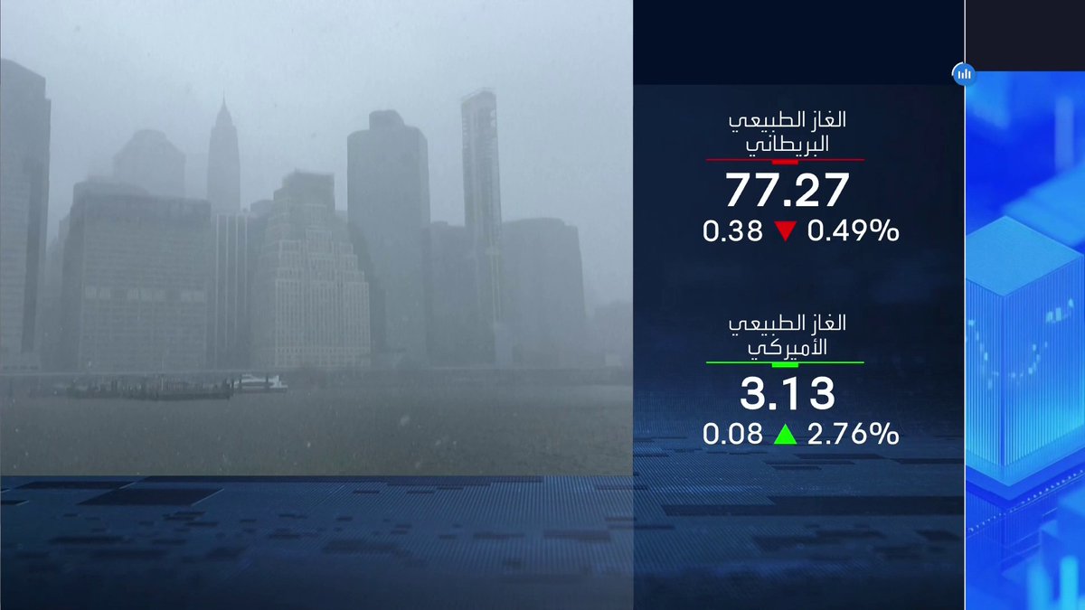 إغلاق الشوارع والجسور ووقف السفر في مدينة نيويورك بسبب عاصفة شديدة يوم أمس الأسواق العربية _Business 