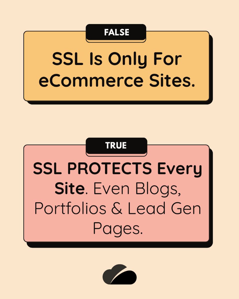 webhostal's tweet photo. 🔒 SSL nuk është vetëm për faqet eCommerce — ai mbron çdo faqe, nga blogjet tek portofolios.
Siguro faqen tënde dhe ndërto besim që sot! 💻✨

#DizajnWeb #SSL #SiguriaWebsite https://t.co/mARUkukBgS