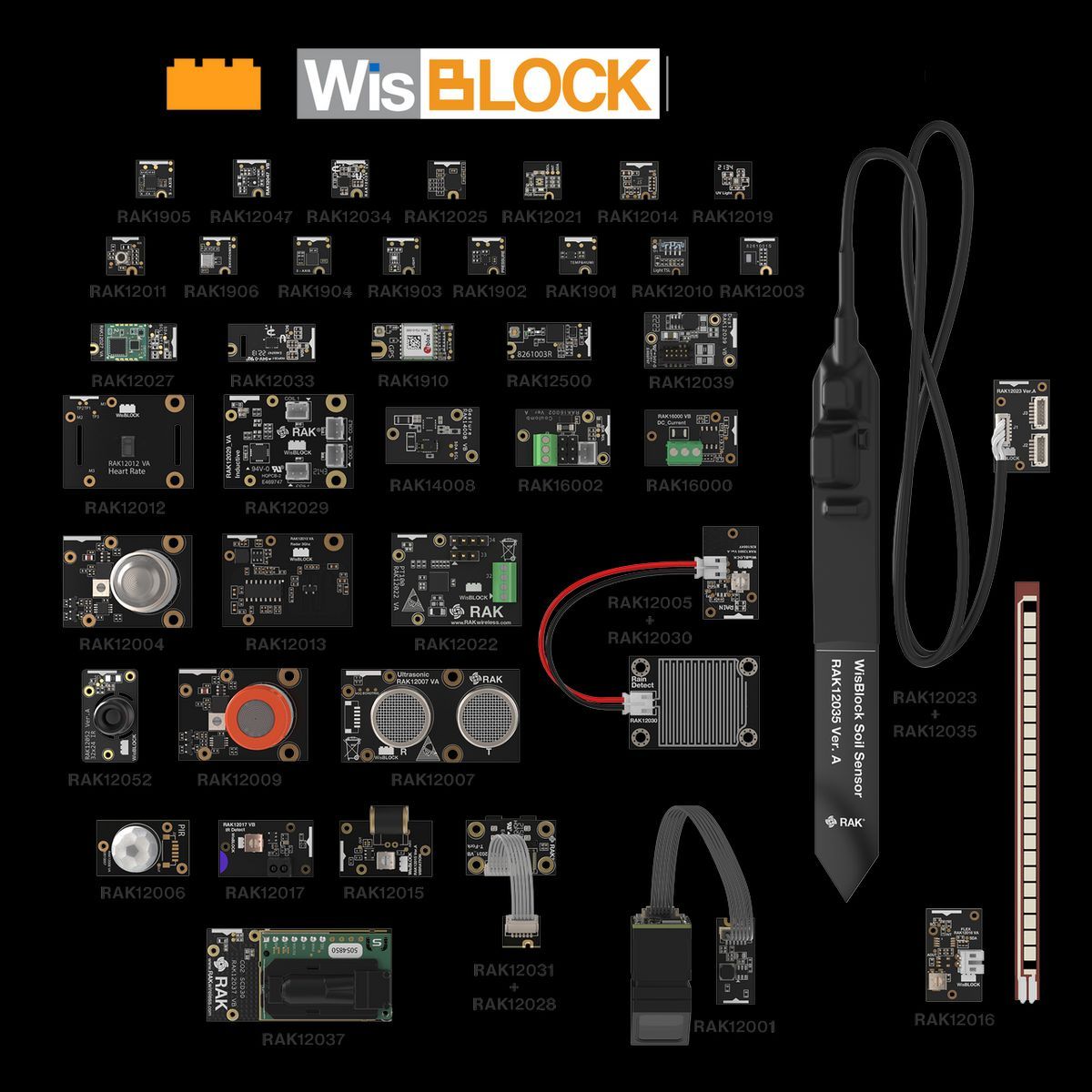 My colleague at RAKwireless created an AI tool that automatically create Device Tree overlays for Zephyr that supports different WisBlock modular IoT hardware modules.

github.com/kuohsianglu/wi…