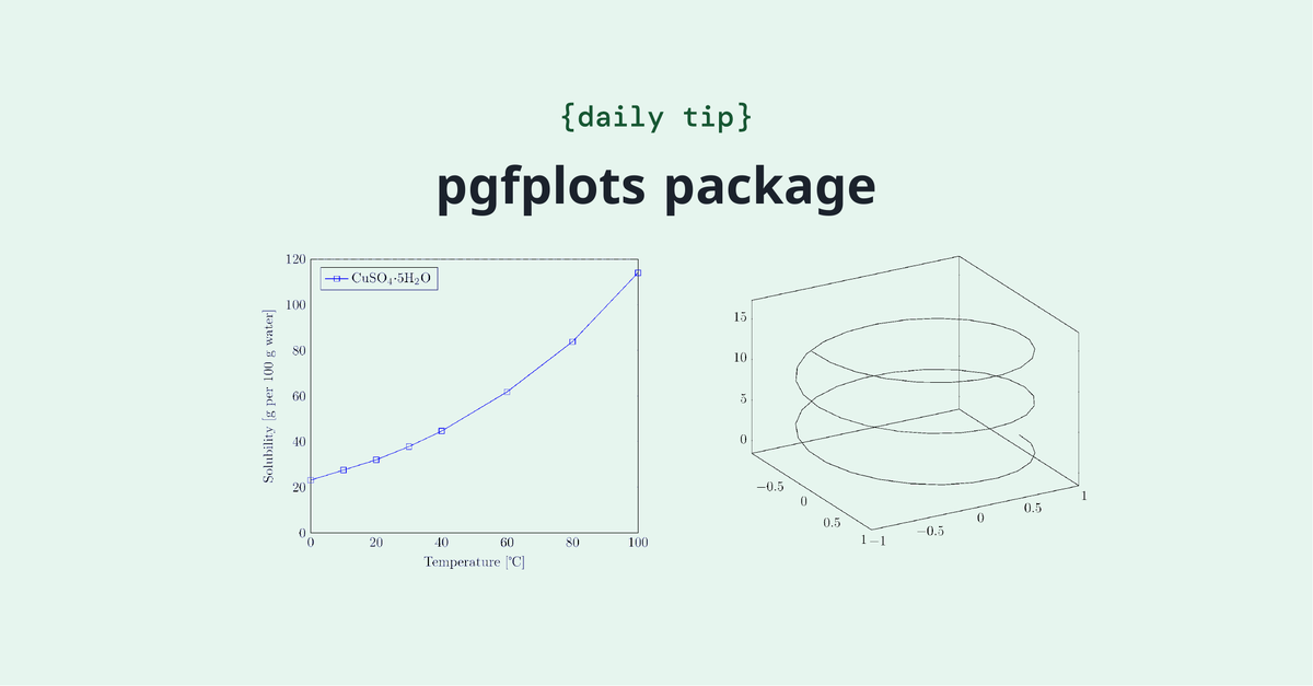 Overleaf tweet media
