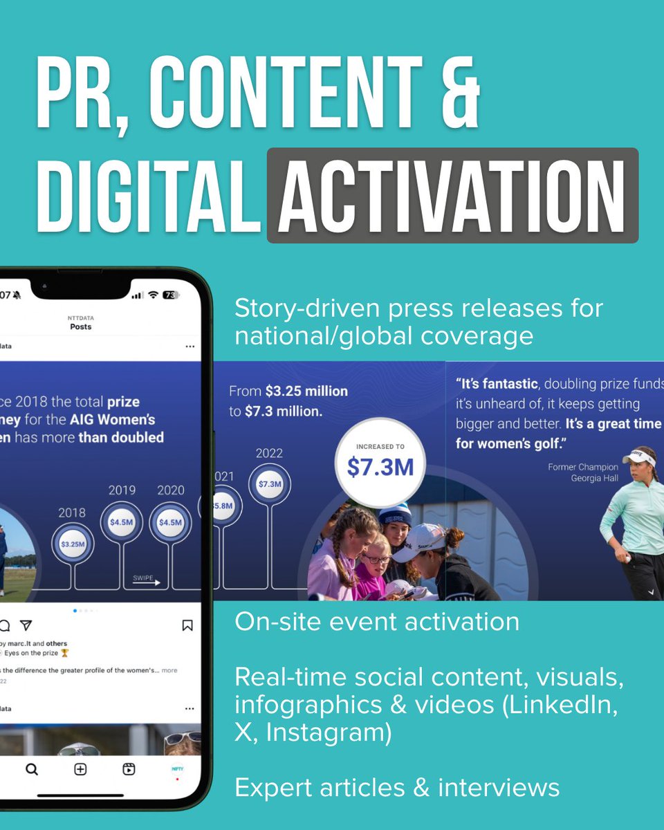 From tech in the shadows to front-and-centre at The Open: Here's