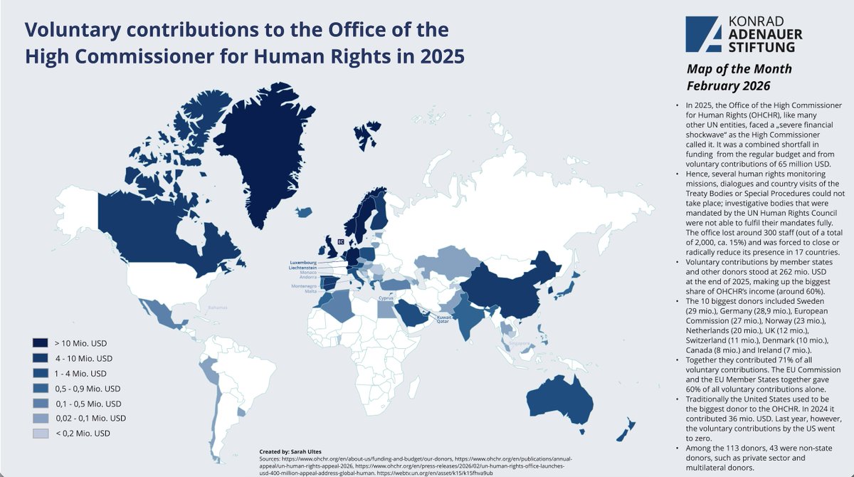 MD Geneva | Konrad-Adenauer-Foundation tweet media