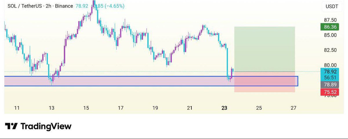 Trader Evan tweet media