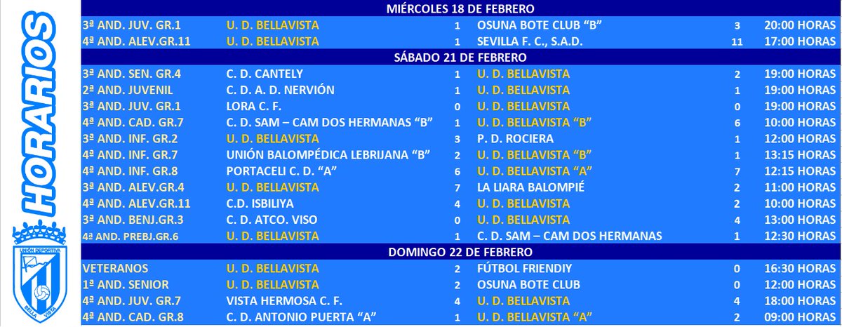 UDBellavista75's tweet photo. 🆚🚨💙 𝗔𝗭𝗨𝗟𝗘𝗦𝗦𝗦!!! 💙🚨🆚
Estos son los 𝑹𝑬𝑺𝑼𝑳𝑻𝑨𝑫𝑶𝑺 correspondientes a los partidos de nuestros equipos a lo largo del anterior fin de semana.
#SomosPartedelaHistoria
#Azulcomoformadevida https://t.co/gHS5rYRpNA