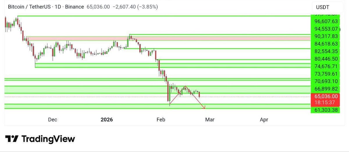 Trader Evan tweet media