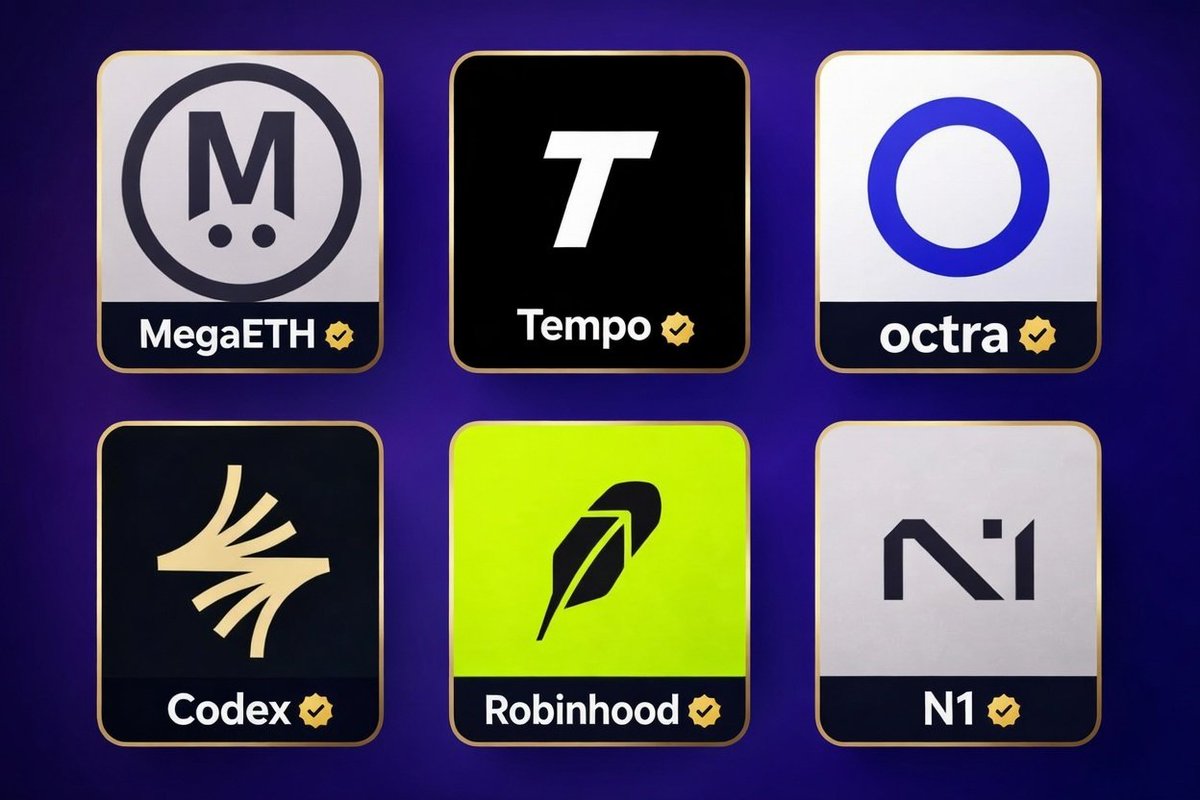 Sarjil || 📈⚡ tweet media