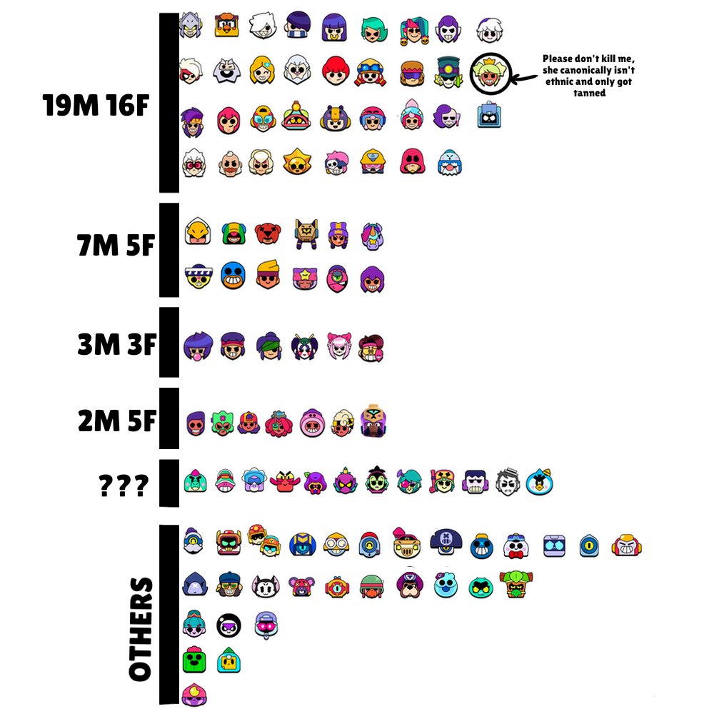 Colon-:)-Brace tweet media