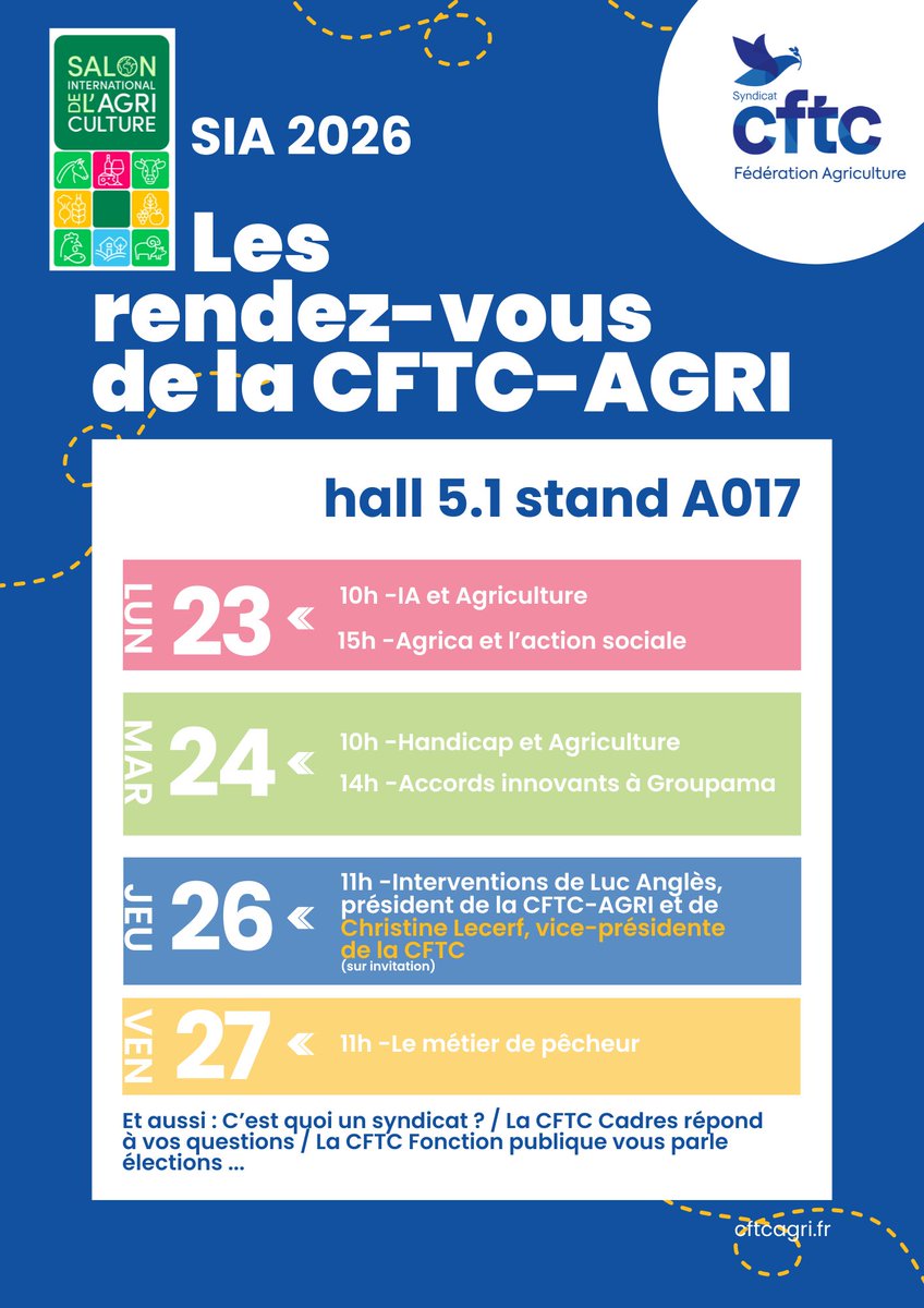 CFTC-AGRI tweet media