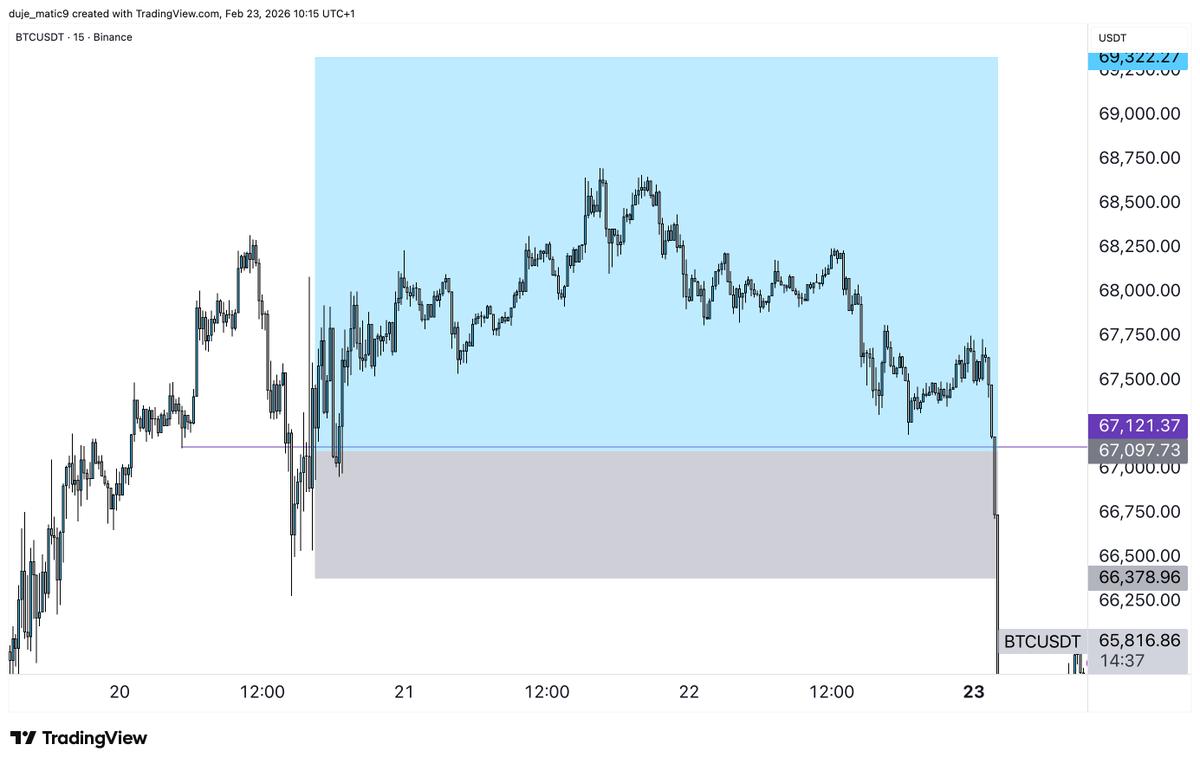 Ezekiel✞ tweet media