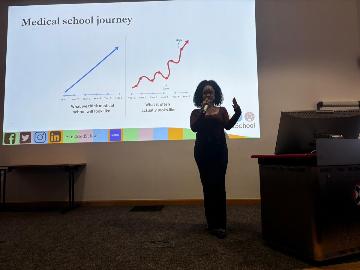 In2MedSchool tweet media