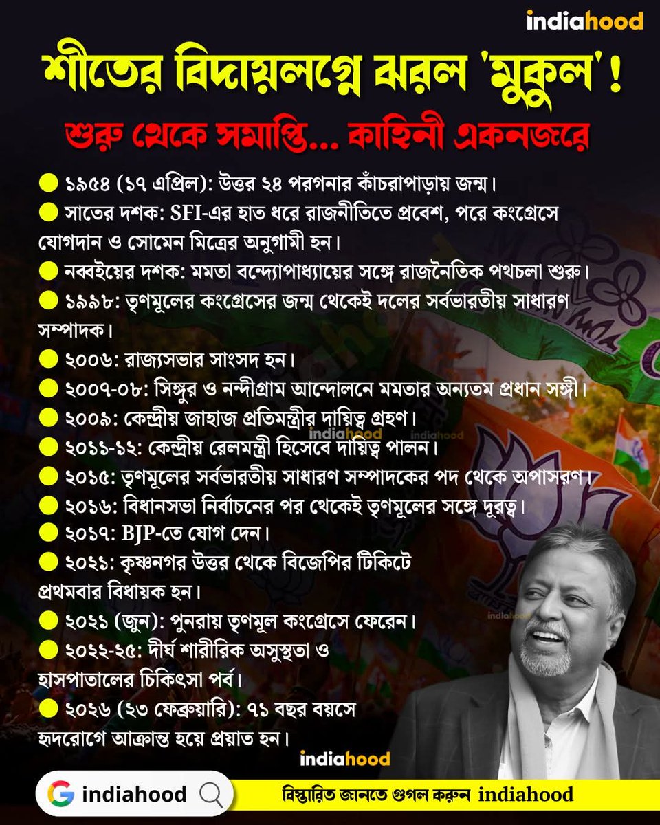 2007_biswajit's tweet photo. https://t.co/eZgBHbLf7f