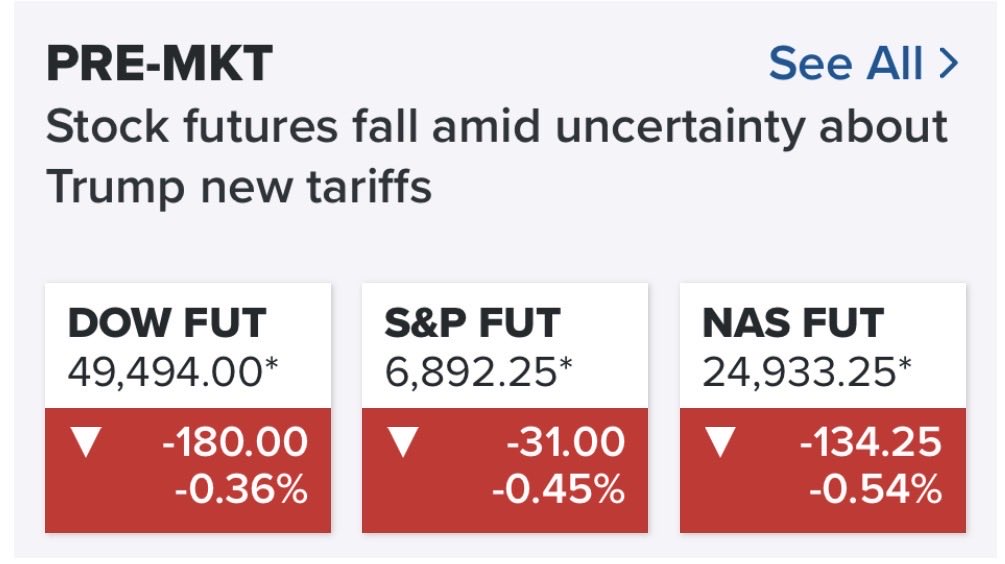 全力米国株 tweet media