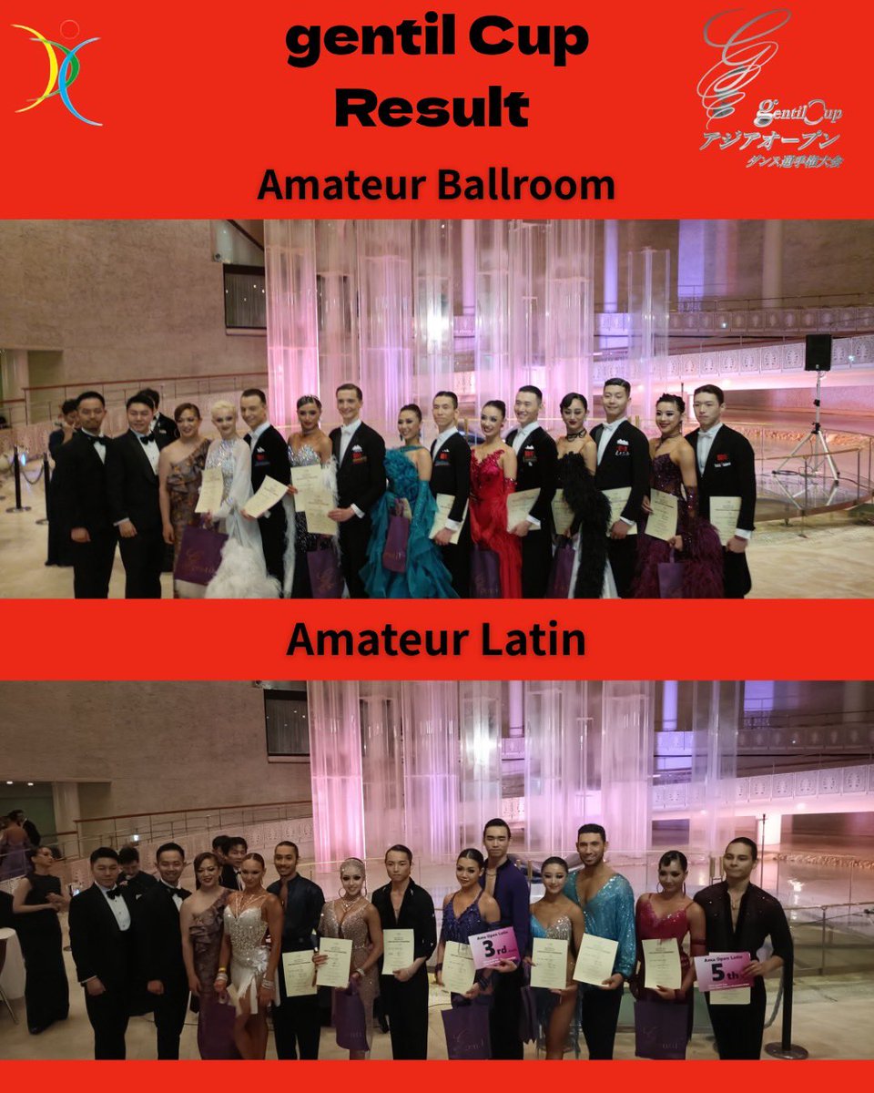 🌟 2026 gentil Cup – アジアオープンダンス選手権 🌟 2026年2月22日